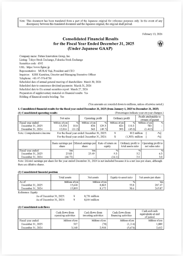 FIG株式会社 2025年12月期通期決算短信英語版。